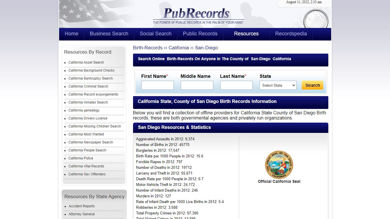 San Diego County, California Birth Records